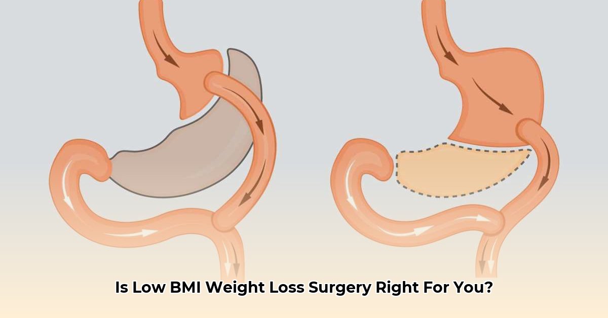 low-bmi-weight-loss-surgery